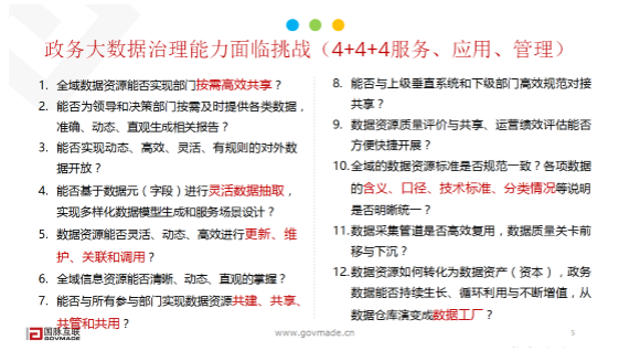 政务大明升mansion88(中国)手机版app下载治理能力面临的挑战