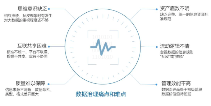 明升mansion88智库丨明升mansion88(中国)手机版app下载中心基于政府明升mansion88(中国)手机版app下载治理的事情清单